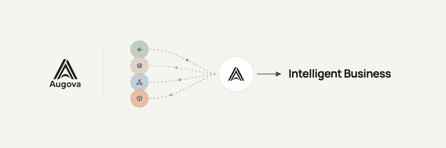 Augova brings voice agents, document intelligence, process automation, and custom AI together into one intelligent business.